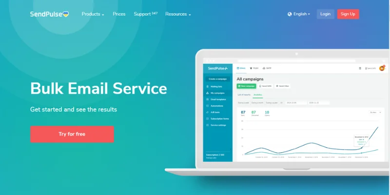 Dashboard - sendpulse