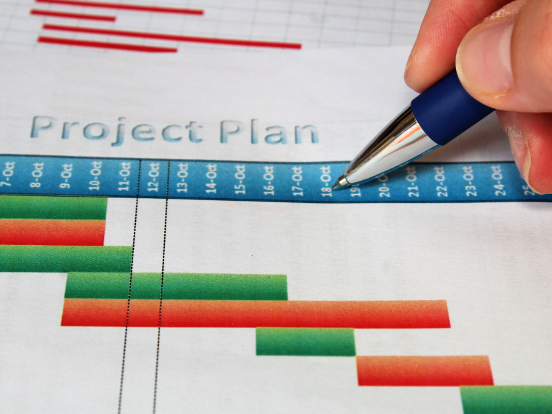 Timeline tracker template